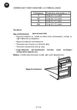 Предварительный просмотр 78 страницы Vestfrost 5901138700129 Operation Manual