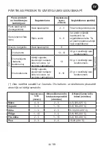 Предварительный просмотр 119 страницы Vestfrost 5901138700129 Operation Manual