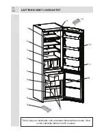 Предварительный просмотр 62 страницы Vestfrost CI 3664-0 M NF RF User Manual