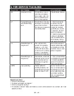 Предварительный просмотр 24 страницы Vestfrost CI 376-2 M Instruction Booklet