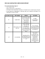 Предварительный просмотр 11 страницы Vestfrost CW 397 R Instruction Booklet