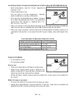 Предварительный просмотр 20 страницы Vestfrost CW 397 R Instruction Booklet