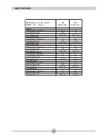 Preview for 86 page of Vestfrost FSHG 60 Usage And Installation Manual