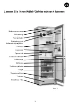 Предварительный просмотр 19 страницы Vestfrost FW M Series Instructions For Use Manual