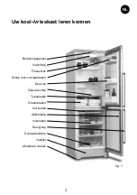 Предварительный просмотр 83 страницы Vestfrost FW M Series Instructions For Use Manual