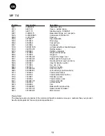 Preview for 10 page of Vestfrost MF114 Instructions For Use Manual