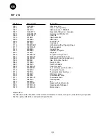 Preview for 12 page of Vestfrost MF114 Instructions For Use Manual