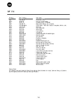 Preview for 14 page of Vestfrost MF114 Instructions For Use Manual