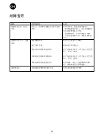 Preview for 72 page of Vestfrost MF114 Instructions For Use Manual