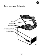 Предварительный просмотр 3 страницы Vestfrost MK 304 Instructions For Use Manual