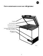 Предварительный просмотр 17 страницы Vestfrost MK 304 Instructions For Use Manual