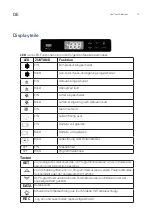 Предварительный просмотр 41 страницы Vestfrost R-138 User Manual