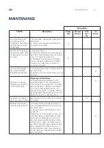 Предварительный просмотр 83 страницы Vestfrost R-138 User Manual