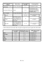 Preview for 59 page of Vestfrost VCF 10180 NoFrost User Manual