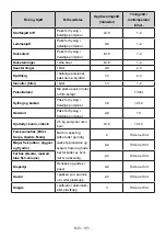 Preview for 101 page of Vestfrost VCF 10180 NoFrost User Manual