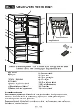 Preview for 108 page of Vestfrost VCF 10180 NoFrost User Manual