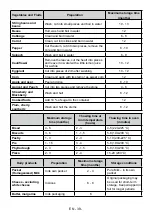 Preview for 40 page of Vestfrost VCF 10186 User Manual