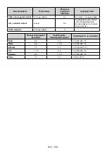 Preview for 103 page of Vestfrost VCF 10186 User Manual