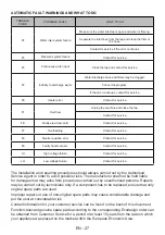 Preview for 31 page of Vestfrost VDW 1260 BMAD PureBeam User Manual