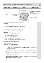 Preview for 48 page of Vestfrost VIC 11177 S User Manual