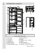 Preview for 85 page of Vestfrost VIC 11177 S User Manual