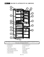 Предварительный просмотр 117 страницы Vestfrost VICF 105177 S User Manual