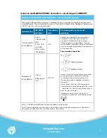 Preview for 9 page of VestibularFirst Insight Infrared Video Goggles Manual