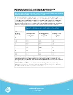 Preview for 11 page of VestibularFirst Insight Infrared Video Goggles Manual