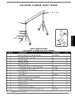 Preview for 7 page of Vestil AHS Owner'S Manual