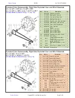 Preview for 23 page of Vestil ALL-T-2-GPT Instruction Manual