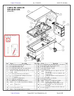 Preview for 5 page of Vestil CART-1000-2040-CTD Operation And Maintenance Manual