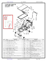 Preview for 7 page of Vestil CART-1000-2040-CTD Operation And Maintenance Manual