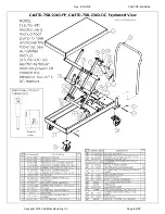 Preview for 5 page of Vestil CART-1000-2040-DC Operation And Maintenance Manual