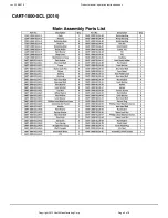 Preview for 5 page of Vestil CART-1000-SCL Instruction Manual