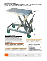 Preview for 14 page of Vestil CART-1100-SS Instruction Manual