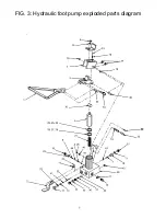 Предварительный просмотр 8 страницы Vestil CART-2000 Operating Instructions & Parts Manual