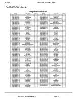 Preview for 4 page of Vestil CART-500-SCL Instruction Manual