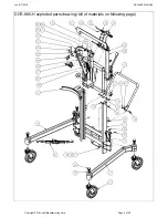 Предварительный просмотр 5 страницы Vestil DCR-880 Series Instruction Manual