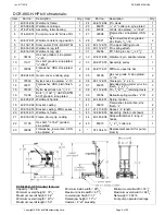 Предварительный просмотр 8 страницы Vestil DCR-880 Series Instruction Manual