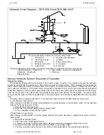 Предварительный просмотр 18 страницы Vestil DCR-880 Series Instruction Manual