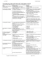 Предварительный просмотр 23 страницы Vestil DCR-880 Series Instruction Manual