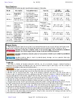 Preview for 2 page of Vestil DFDL-3 Use And Maintenance Manual