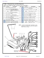 Preview for 3 page of Vestil DFDL-3 Use And Maintenance Manual