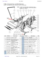 Preview for 4 page of Vestil DFDL-3 Use And Maintenance Manual