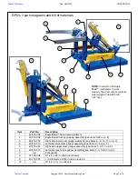 Preview for 7 page of Vestil DFDL-3 Use And Maintenance Manual