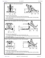 Preview for 10 page of Vestil DFDL-3 Use And Maintenance Manual