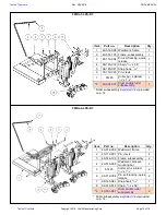 Preview for 15 page of Vestil DFDL-3 Use And Maintenance Manual