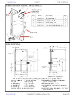 Preview for 3 page of Vestil DRUM-LUG Instruction Manual