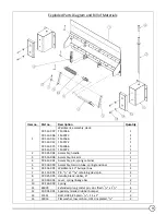 Preview for 9 page of Vestil EDGE-O-DOCK FM Owner'S Manual