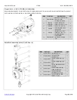 Предварительный просмотр 13 страницы Vestil EHLT Series Instruction Manual